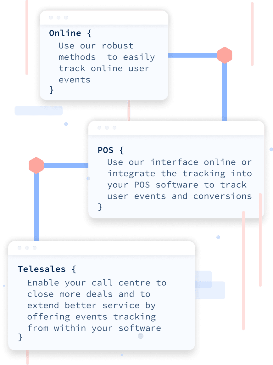 Track customer actions on your website, app, across call centers or at POS with the omnichannel tracking module.