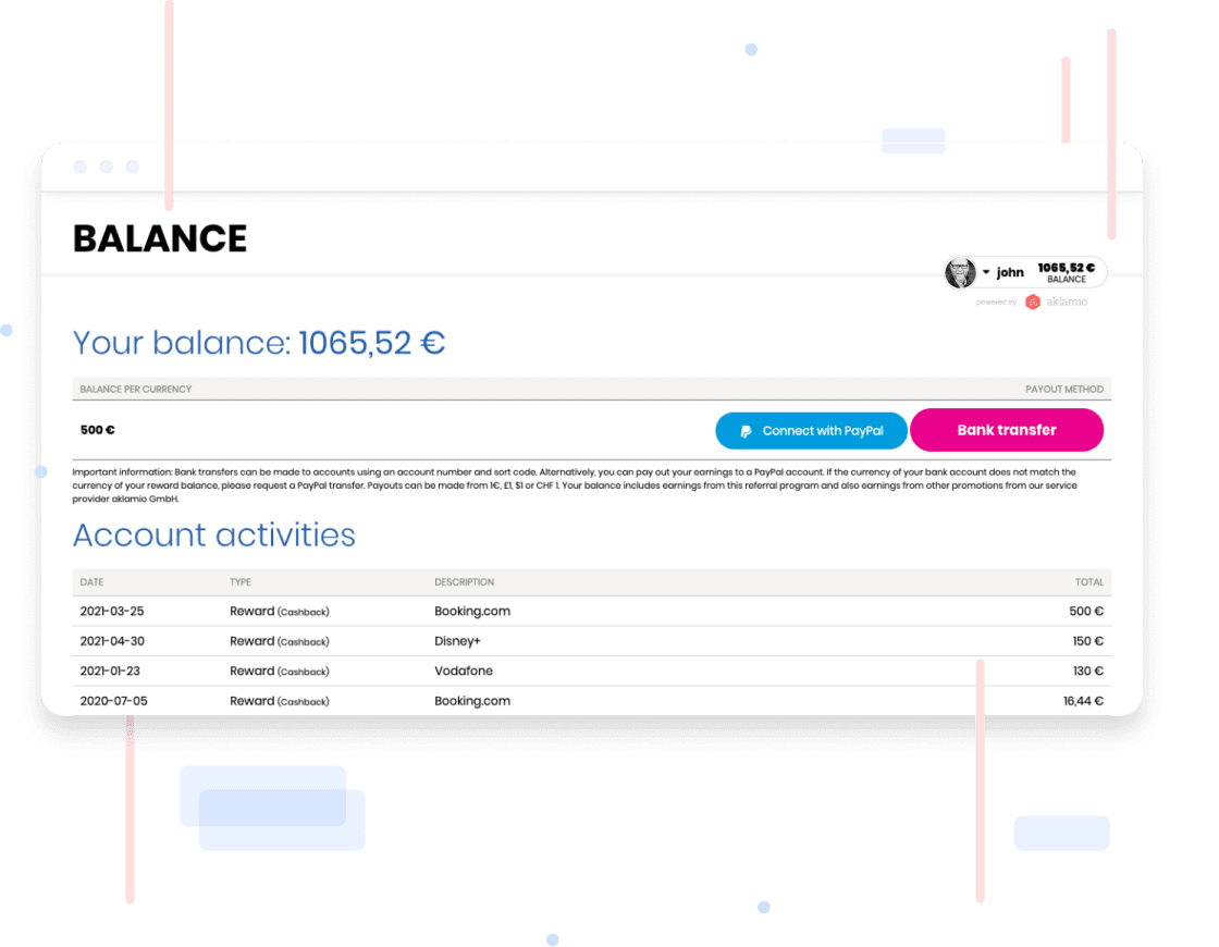 The Fulfilment Module ensures that customers get the reward and connects to vouchers, top-ups or 3rd party vouchers.